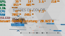 3,6 Watt praktisch Leerlauf.png