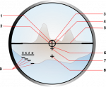 535px-hkg36reticlesvg.png