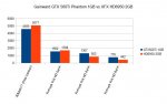 560tivs6950.jpg