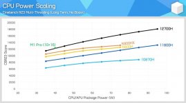 csm_Power_Scaling_184ce75eed.jpg