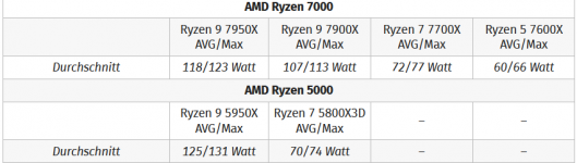 AMD.PNG