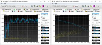 Benchmark_Patriot_512GB_Seagate_1TB.png