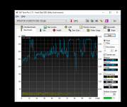 SSD C mit Windows Benchmark.PNG
