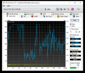 SSD D Benchmark.PNG