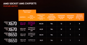 Mainboard Chip.png