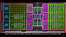 Navi 31.png