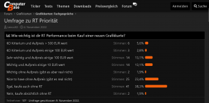 Umfrage Computerbase RT Jensen.png