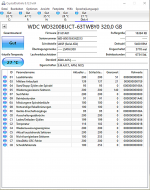 002 HDTune_Error_Scan_WDC_WD3200BUCT-63TWBY0.png