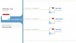 wlan 750.JPG