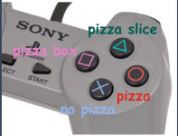 Sony Pizza.png