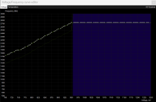2730MHz, 950mV.png