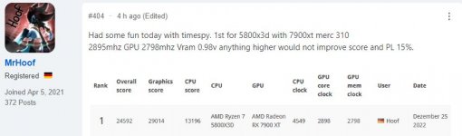 7900xt TS 29k.JPG