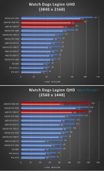 WDL@4k.jpg