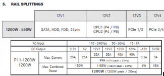 Be quiet Dark Power Pro 11 1200 Watt Rail.png