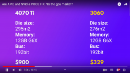 3060 vs 4080 12GB.png