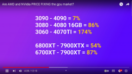 Faktor 2,74 Preis.png