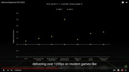 4070TI@FG.jpg