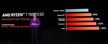 AMD-Ryzen-7-7800X-Spiele-Benchmarks-AAA.jpg
