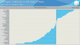 7600x@1080p.jpg