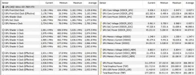 7000er SOC Vram2748.JPG