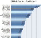 4070Ti vs 1080Ti.JPG
