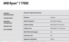 Enthusiast Desktop AMD 7700X.png
