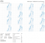 2023-01-27 12_01_07-Task-Manager.png