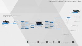 detroit_become_human_the_hostage_flowchart_3840.jpg
