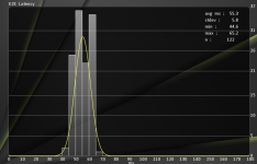 4080, 100 bzw 50 Fps, Reflex an, mit FG, FSR 2.1 UP.png