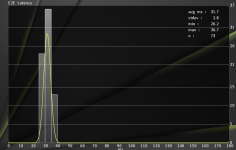 4080, 100 Fps, Reflex an mit Boost, ohne FG, FSR 2.1 UP.png