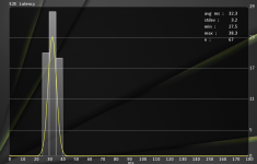 4080, 100 Fps, Reflex an, ohne FG, FSR 2.1 UP.png