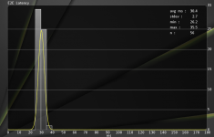 4080, 125 Fps, FSR 2.1 UP.png