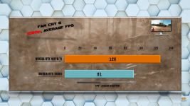 1080p Far Cry 6.png