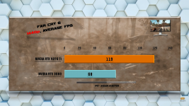 1440p Far Cry 6.png