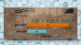 4K Far Cry 6.png