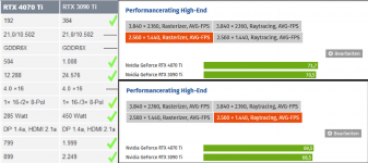 RTX 3090TI+.png