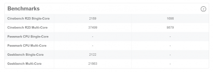13900T vs 13100.png