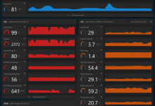 AMD Werte CSGO.png