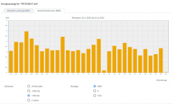 Ashampoo_Snap_Donnerstag, 23. Februar 2023_08h15m57s_003_.png