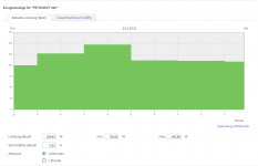 Ashampoo_Snap_Donnerstag, 23. Februar 2023_08h15m17s_001_.png