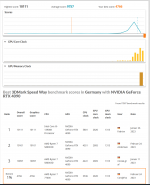 3dmark_speed_way_vergleich.png