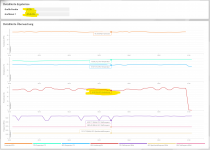3dmark_speed_way_gpu-auslastung.png