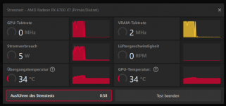AMD-Stresstest.png