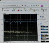 SN850x_HDtune_benchmark (2).jpg