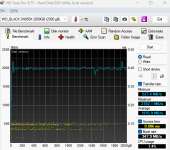 Sn850x_Benchmark_try2.png