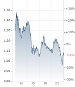 chart.png