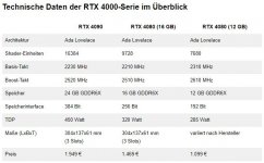 4080-12_Specs.JPG