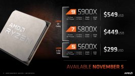 5900xrelease.jpeg