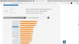 GPU Benchmark 20 Games.jpg