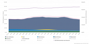chart 24.01.23.png